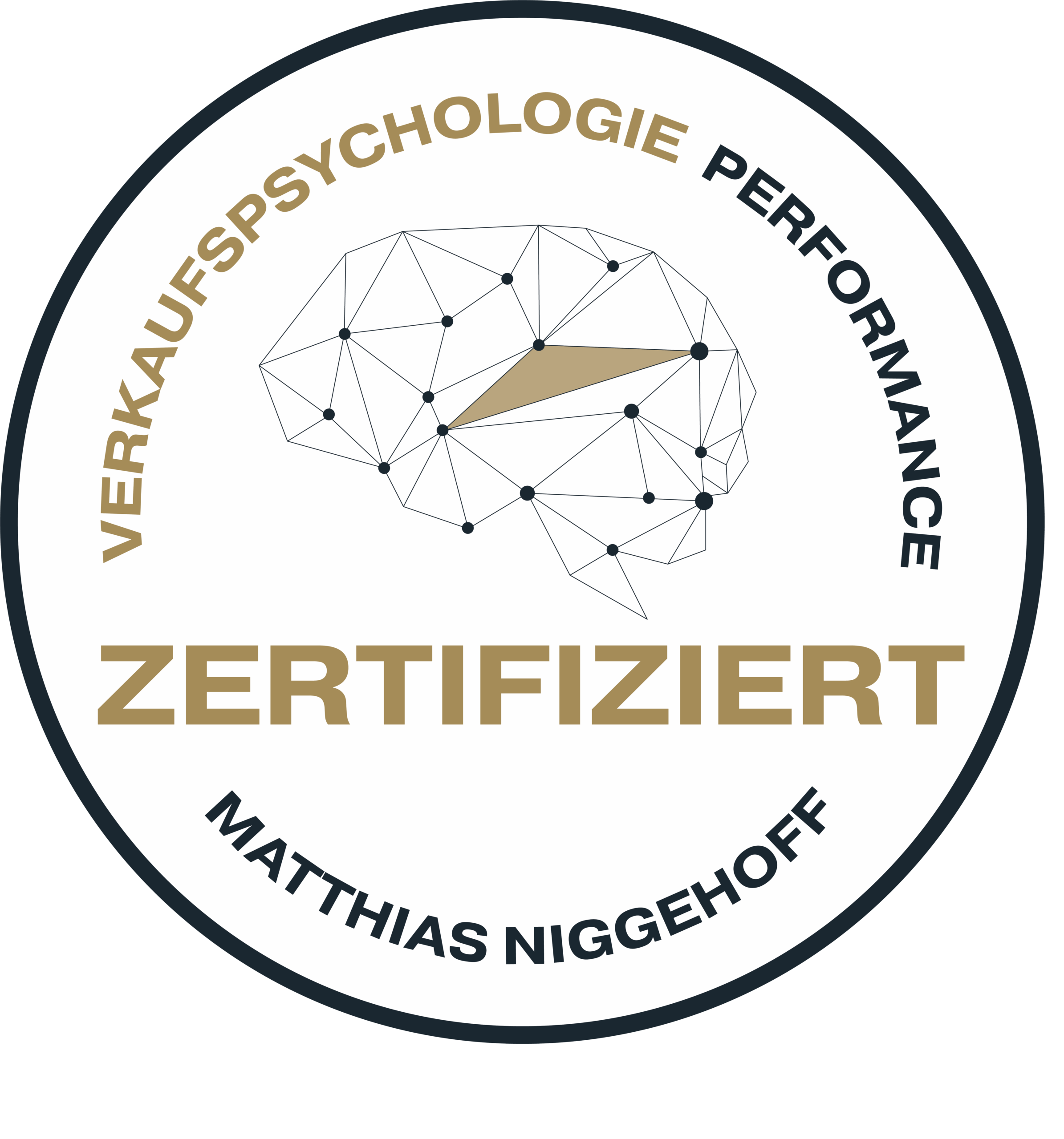 Verkaufspsychologie